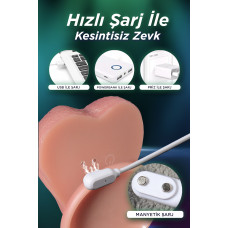 Rabixy 23 cm Titreşimli İleri Geri Hareketli Isıtmalı Uzaktan Kumandalı