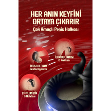 Rabixy Isıtmalı 10 Titreşim Modlu Geciktirici Penis Halkası
