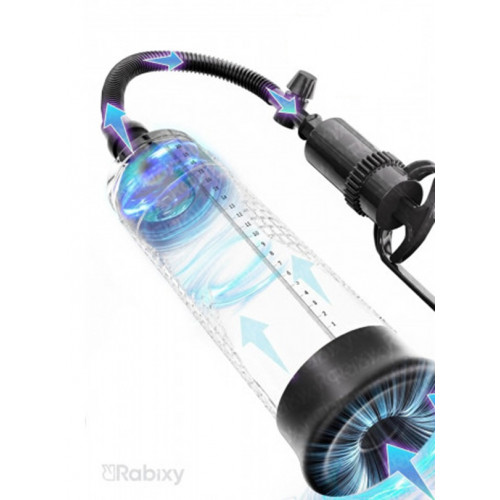 Rabixy Penis Pompası