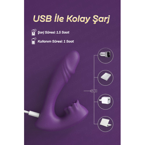 Rabixy Uzaktan Kumandalı Giyilebilir Dil Vuruşlu Vibratör